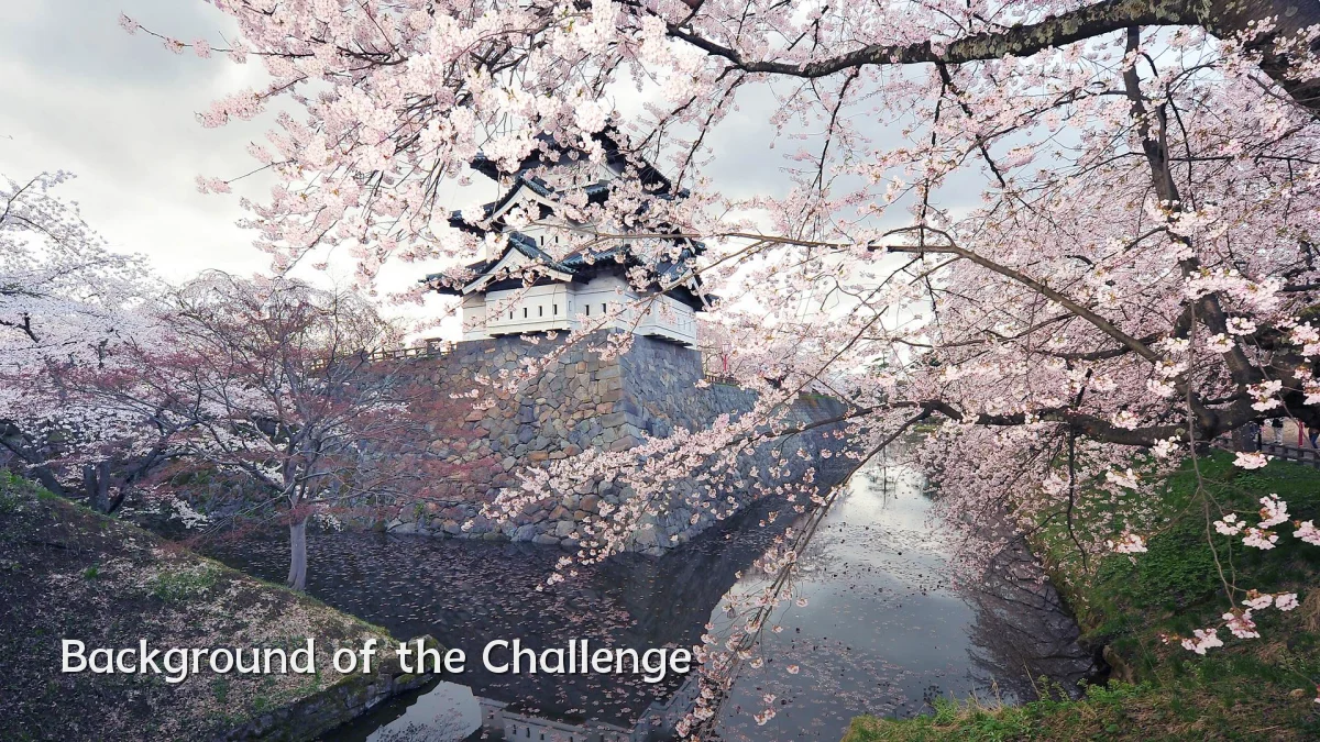 Background of the Challenge