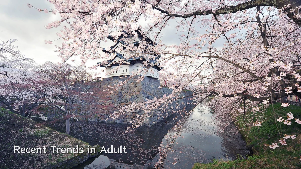 Recent Trends in Adult